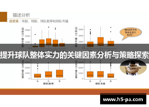 提升球队整体实力的关键因素分析与策略探索