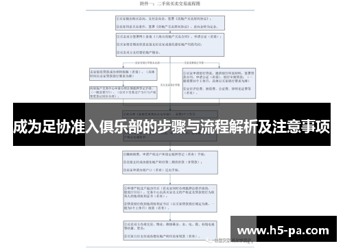 成为足协准入俱乐部的步骤与流程解析及注意事项