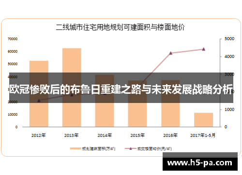 欧冠惨败后的布鲁日重建之路与未来发展战略分析