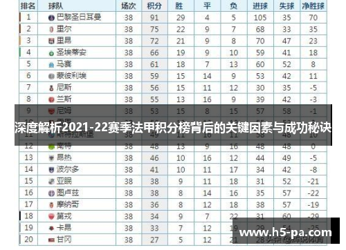 深度解析2021-22赛季法甲积分榜背后的关键因素与成功秘诀