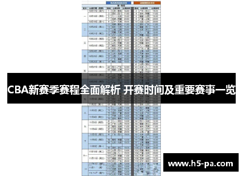 CBA新赛季赛程全面解析 开赛时间及重要赛事一览