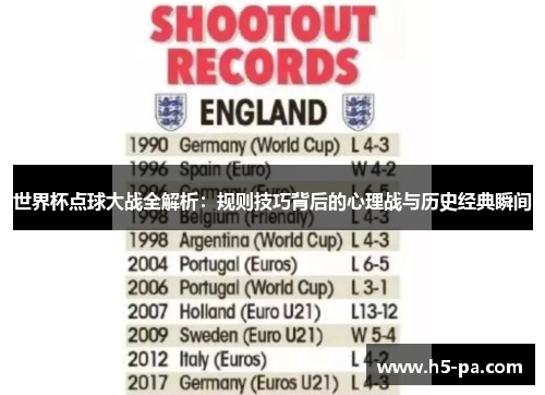 世界杯点球大战全解析：规则技巧背后的心理战与历史经典瞬间