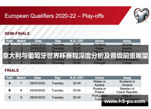 意大利与葡萄牙世界杯赛程深度分析及晋级前景展望