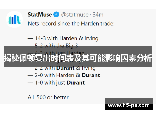 揭秘佩顿复出时间表及其可能影响因素分析