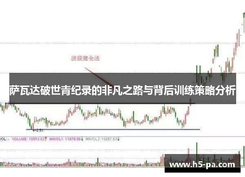 萨瓦达破世青纪录的非凡之路与背后训练策略分析