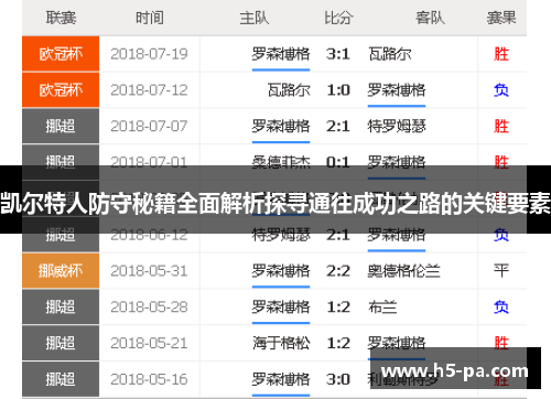 凯尔特人防守秘籍全面解析探寻通往成功之路的关键要素