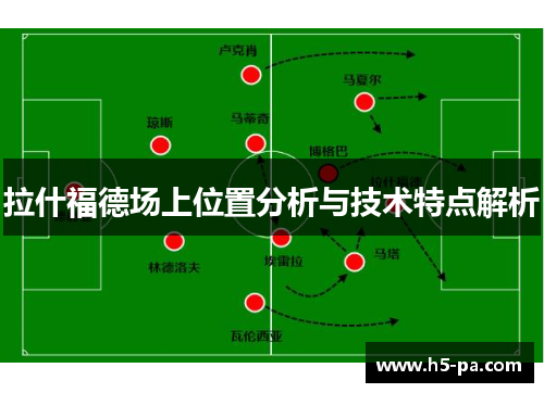 拉什福德场上位置分析与技术特点解析
