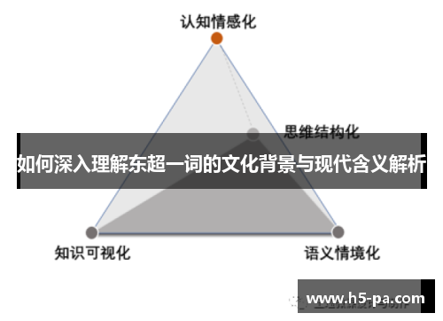 如何深入理解东超一词的文化背景与现代含义解析