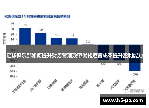 足球俱乐部如何提升财务管理效率优化运营成本提升盈利能力