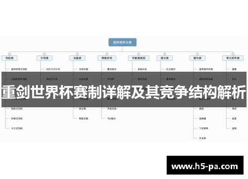 重剑世界杯赛制详解及其竞争结构解析