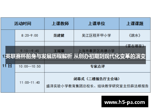 英联赛杯前身与发展历程解析 从创办初期到现代化变革的演变