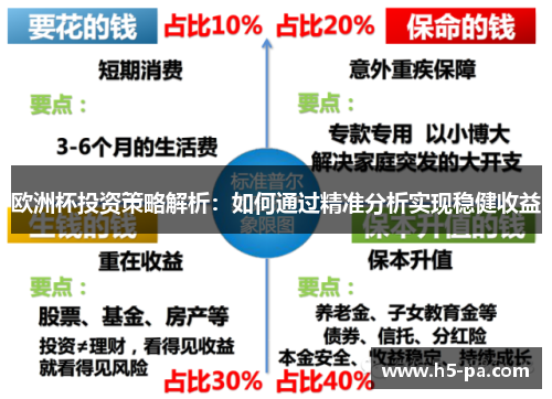 欧洲杯投资策略解析:如何通过精准分析实现稳健收益 欧洲杯投资策略解析:如何通过精准分析实现稳健收益
