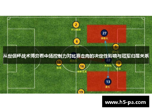 从世俱杯战术博弈看中场控制力对比赛走向的决定性影响与冠军归属关系 从世俱杯战术博弈看中场控制力对比赛走向的决定性影响与冠军归属关系