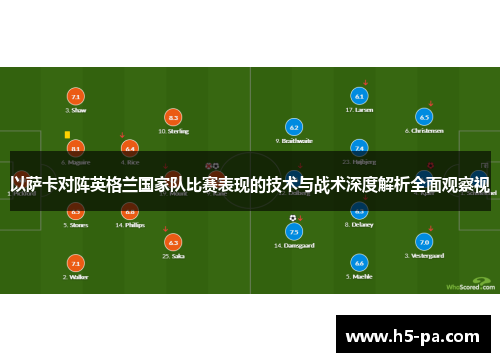 以萨卡对阵英格兰国家队比赛表现的技术与战术深度解析全面观察视 以萨卡对阵英格兰国家队比赛表现的技术与战术深度解析全面观察视