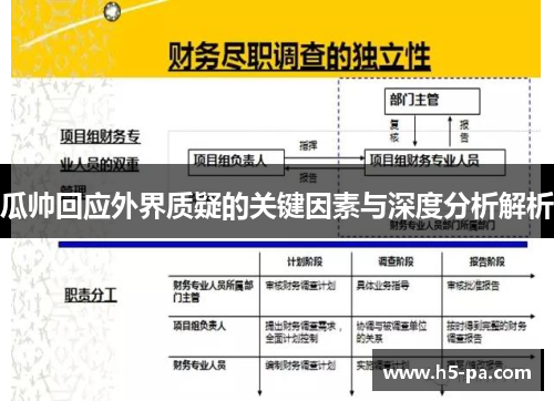 瓜帅回应外界质疑的关键因素与深度分析解析