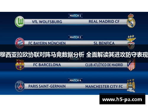 穆西亚拉欧协联对阵马竞数据分析 全面解读其进攻防守表现