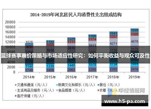 篮球赛事票价策略与市场适应性研究：如何平衡收益与观众可及性