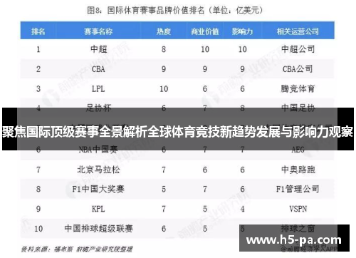 聚焦国际顶级赛事全景解析全球体育竞技新趋势发展与影响力观察 聚焦国际顶级赛事全景解析全球体育竞技新趋势发展与影响力观察