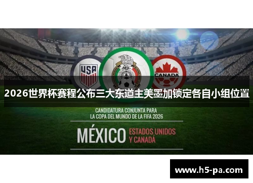 2026世界杯赛程公布三大东道主美墨加锁定各自小组位置 2026世界杯赛程公布三大东道主美墨加锁定各自小组位置